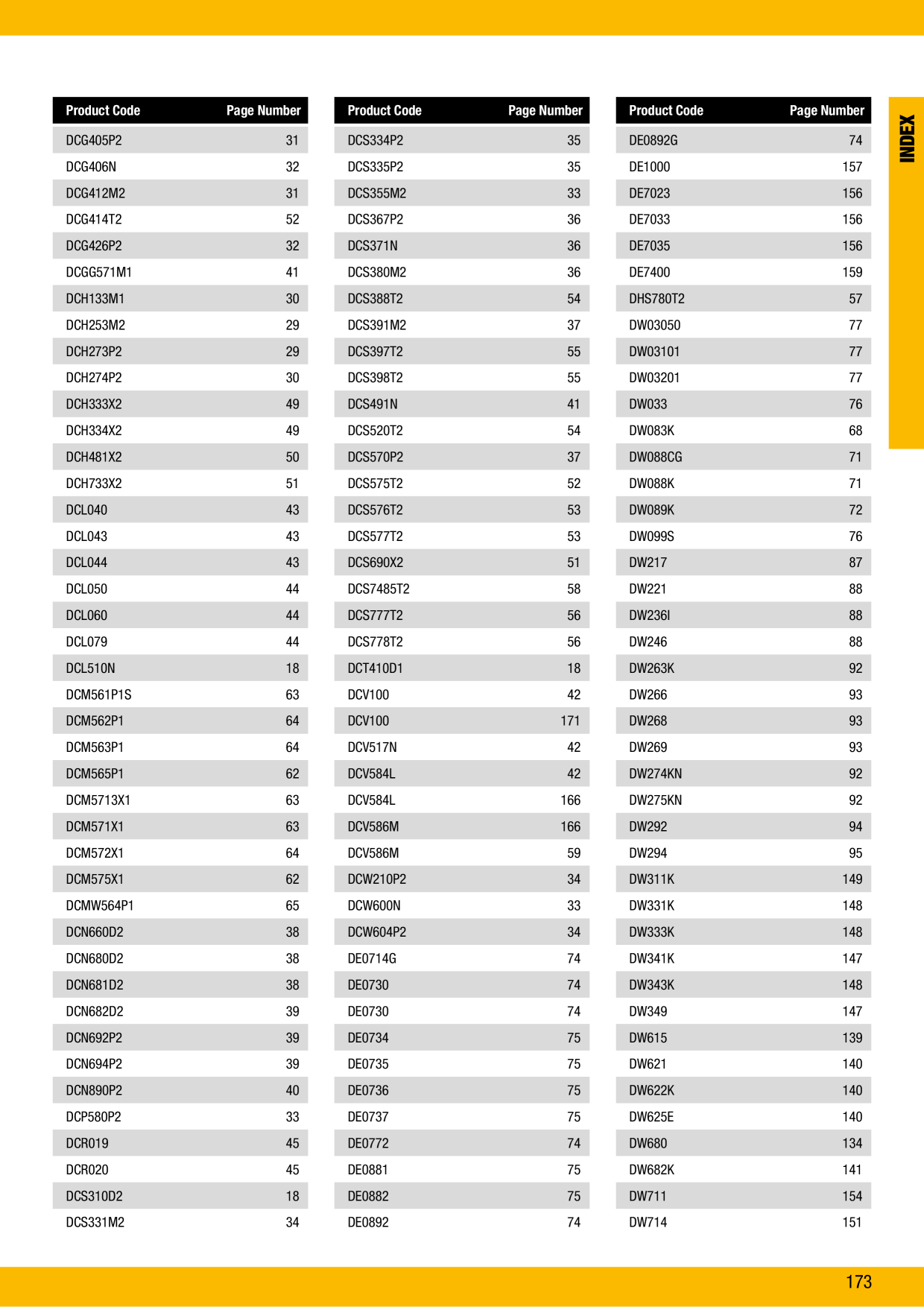 Eksempelbillede på katalog