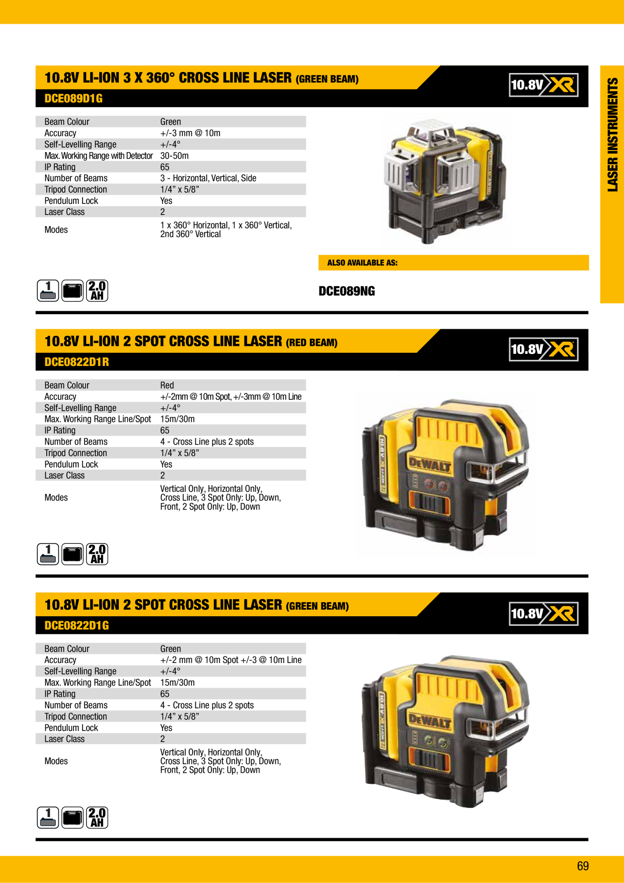 Catalog Overview Image