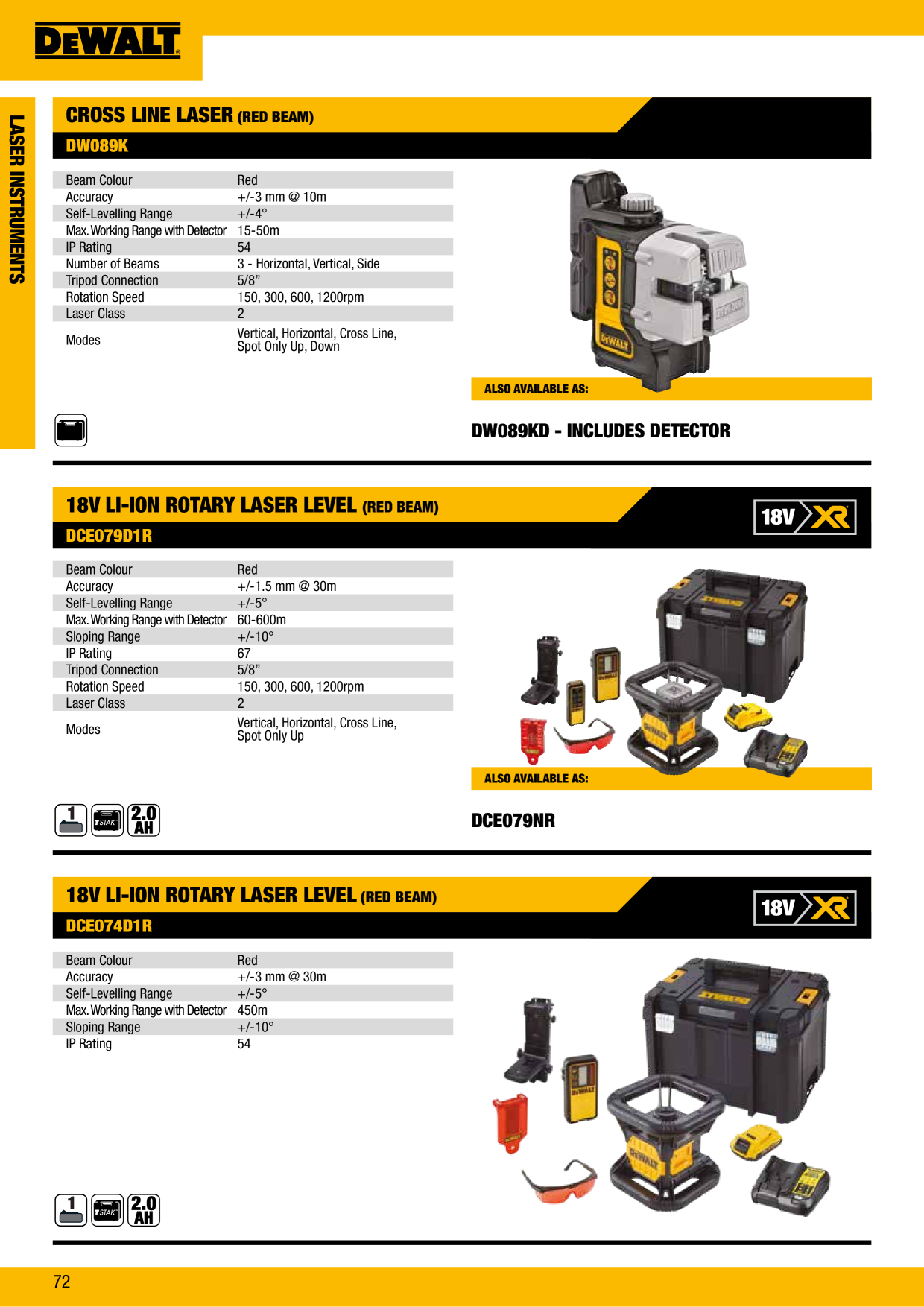 Catalog Overview Image