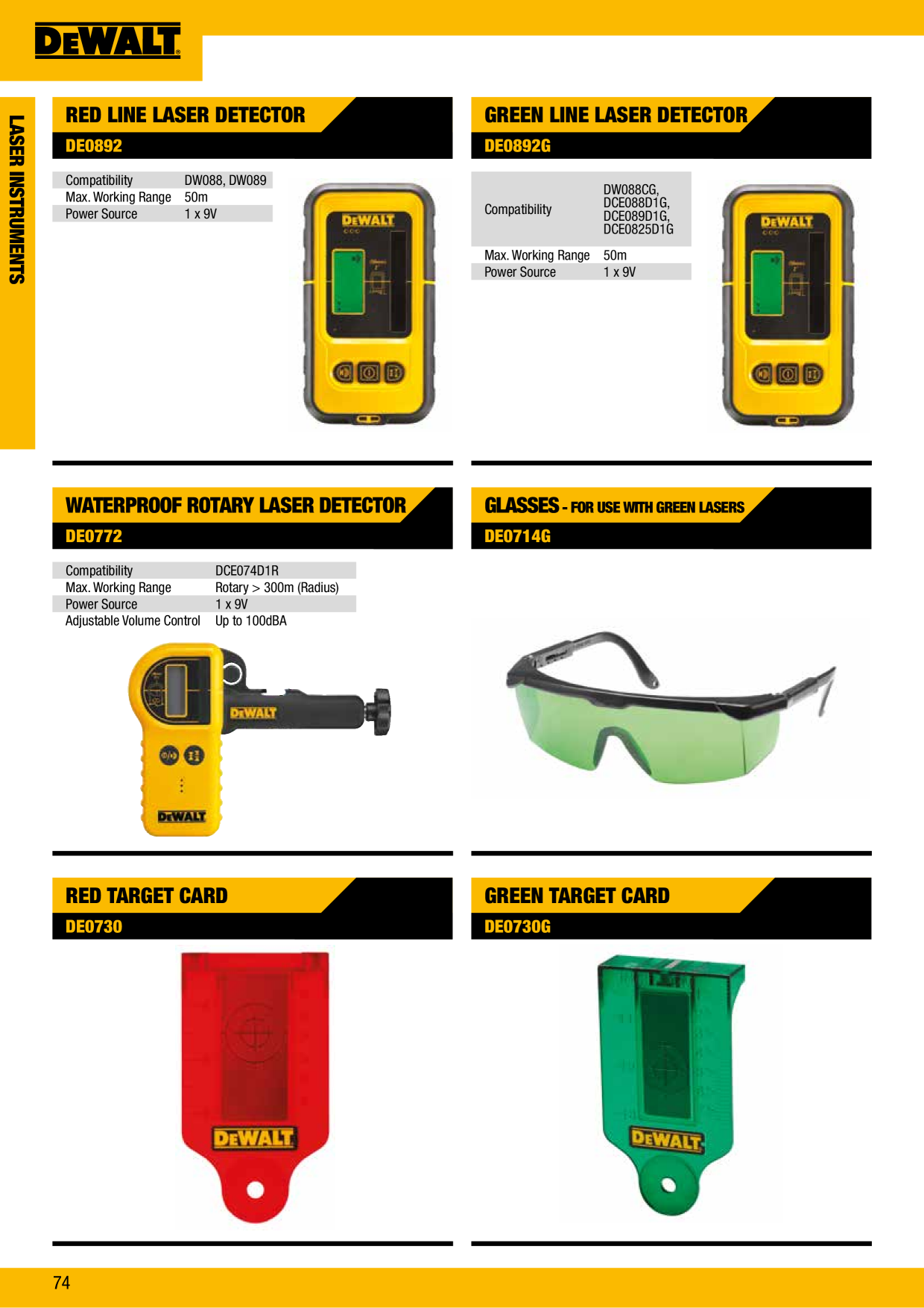Catalog Overview Image