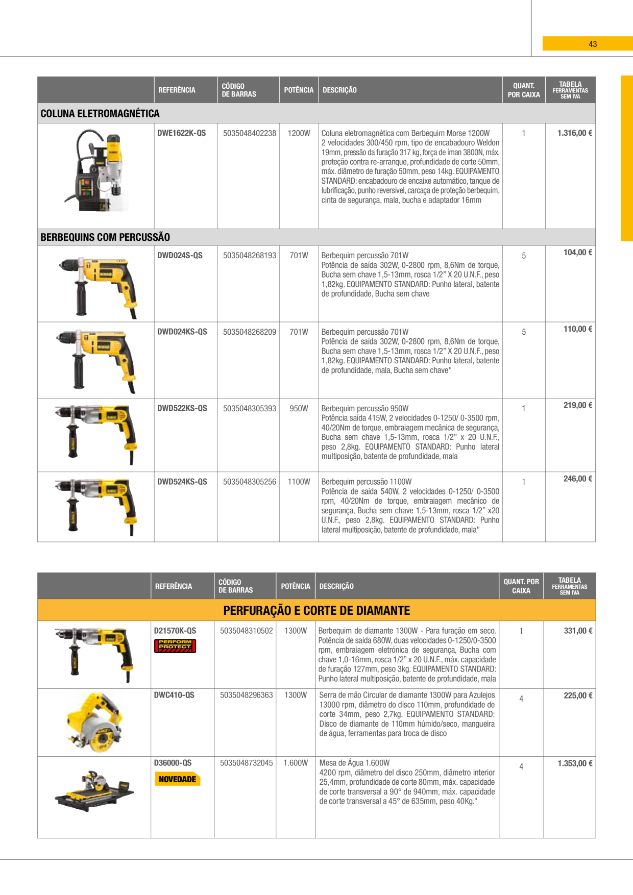 Catalog Overview Image
