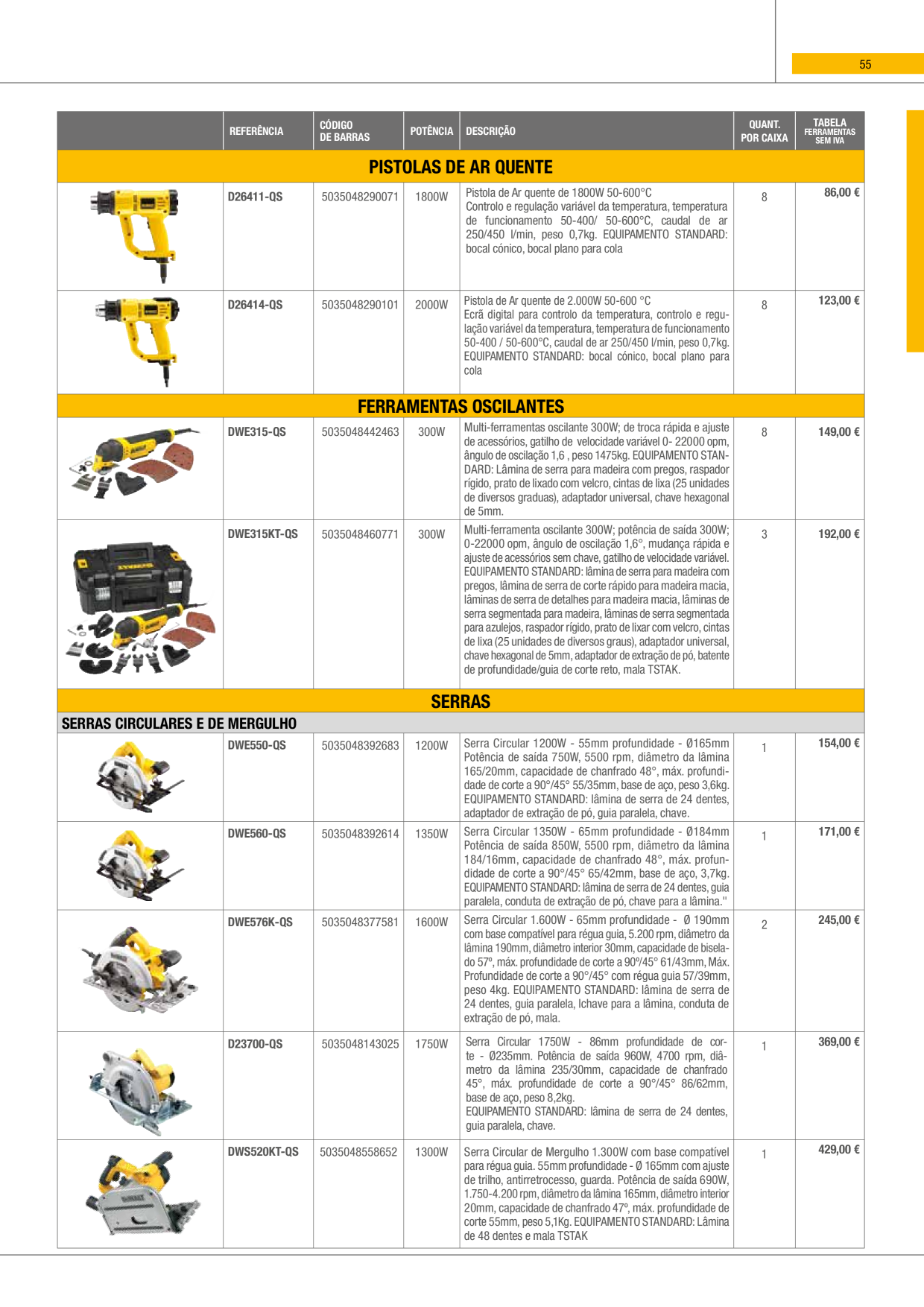Catalog Overview Image