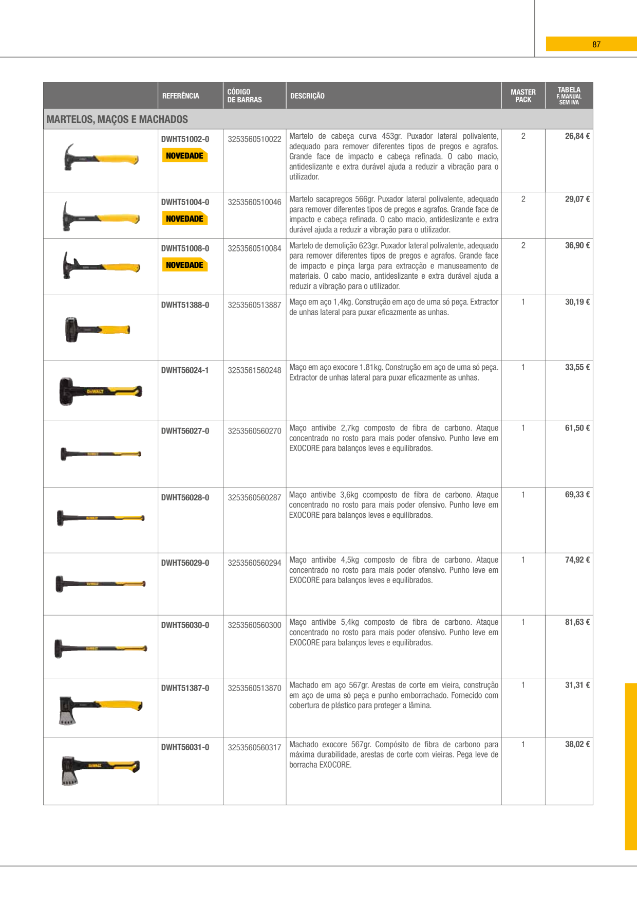 Catalog Overview Image