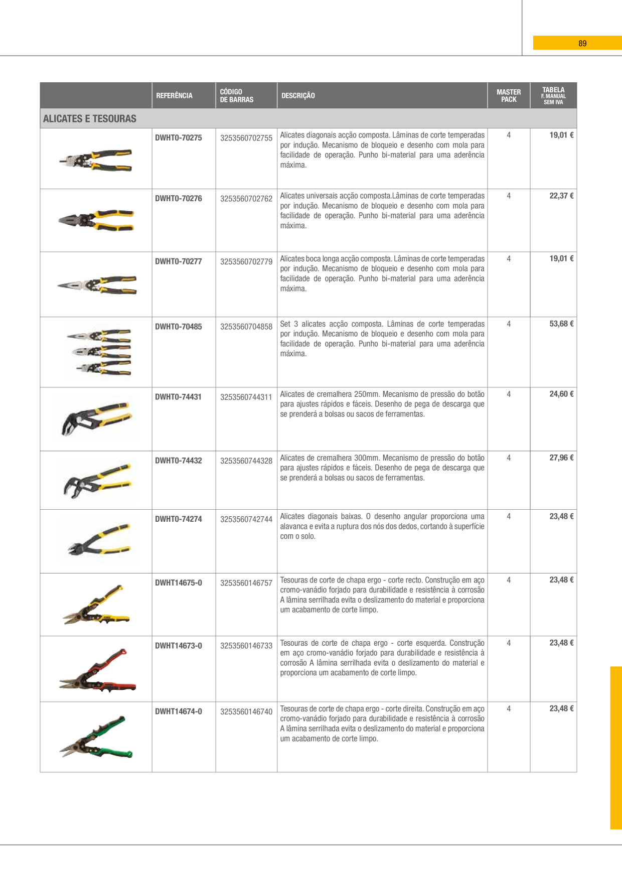 Catalog Overview Image