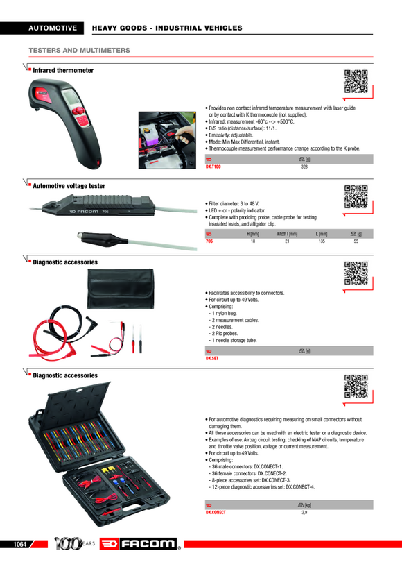 FACOM 24V 10A BATTERY CHARGER BC2410PB