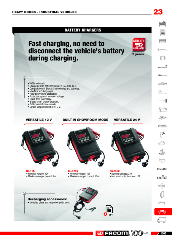 FACOM 24V 10A BATTERY CHARGER BC2410PB
