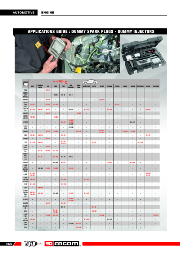 FACOM Pruef-Einspritzduesen mit Schrauben 911-V4