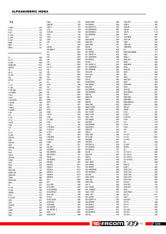 FACOM Aufsatz fuer Exzenterschleifer V.254 V.254A1