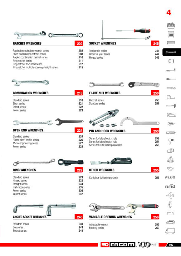 FACOM Drehmomentverlaengerungs-Set S.202J2PB