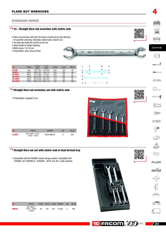 FACOM Nylontasche N.38A-5B
