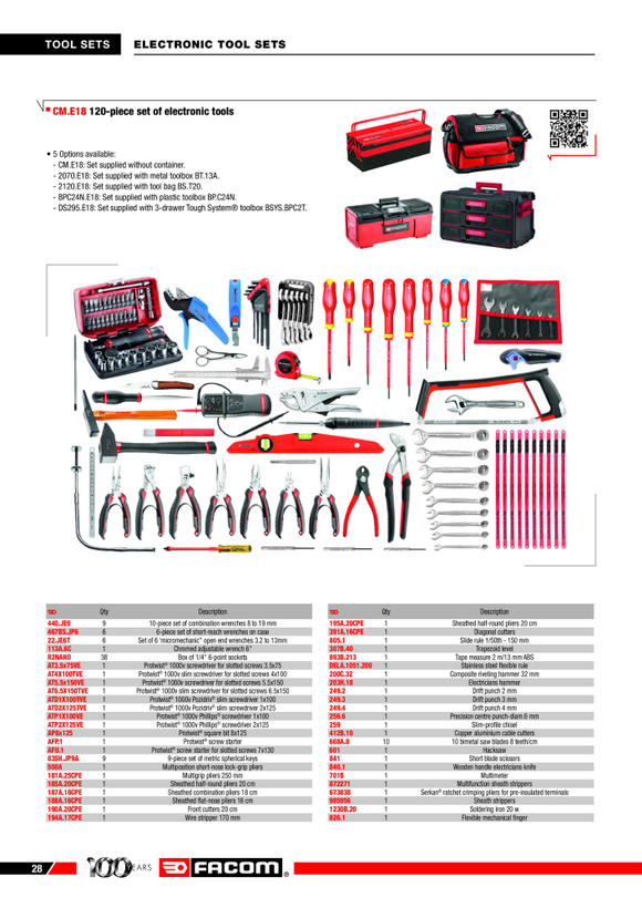 FACOM Elektronik-Set 2120.E18