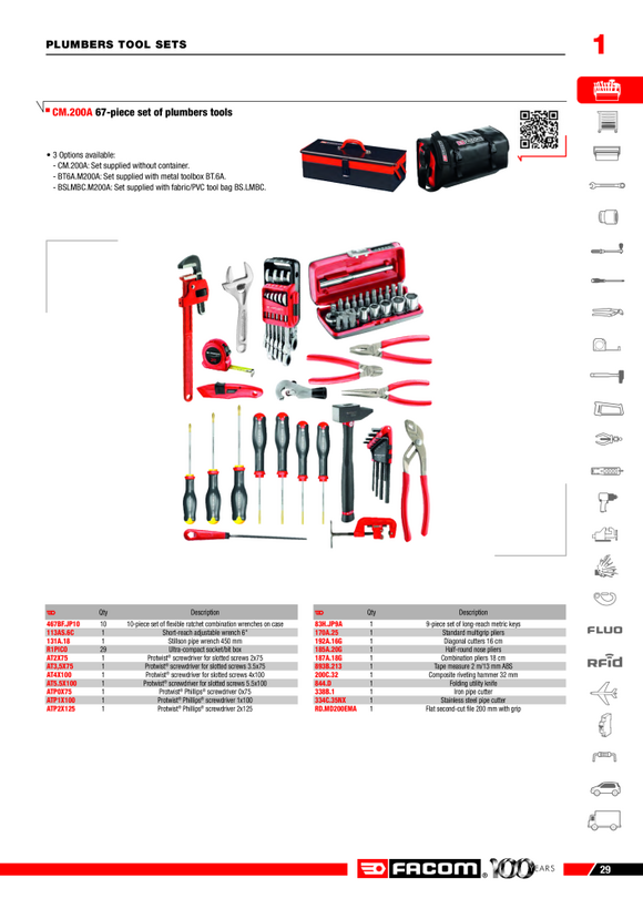 FACOM Elektronik-Set 2120.E18