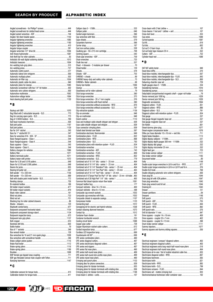Catalog Overview Image