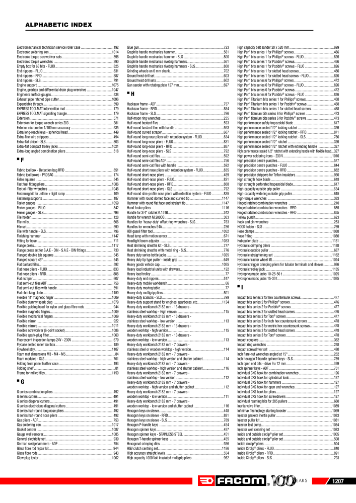 Catalog Overview Image