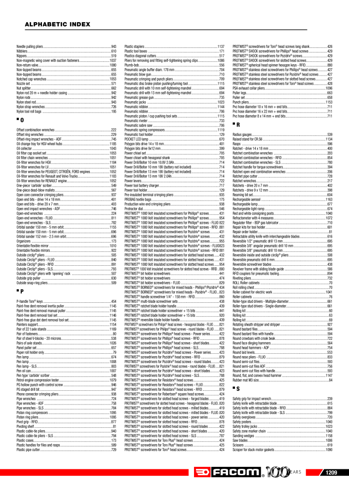 Catalog Overview Image