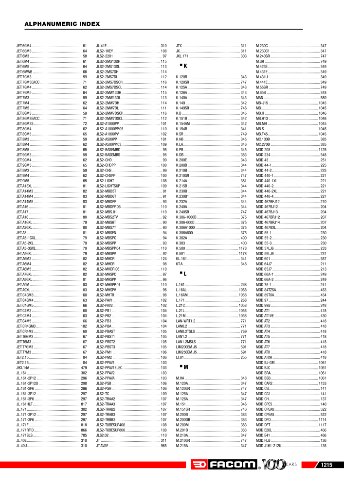 Catalog Overview Image
