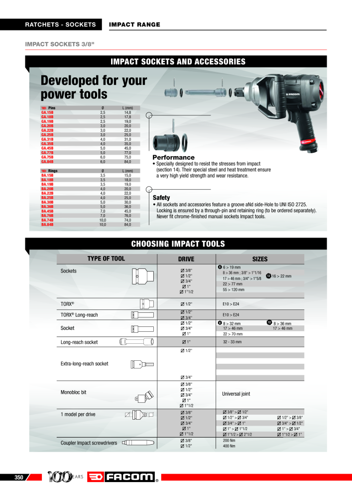 Image d’aperçu du catalogue
