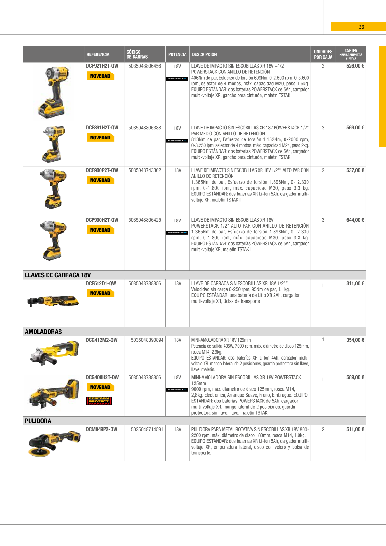 Catalog Overview Image