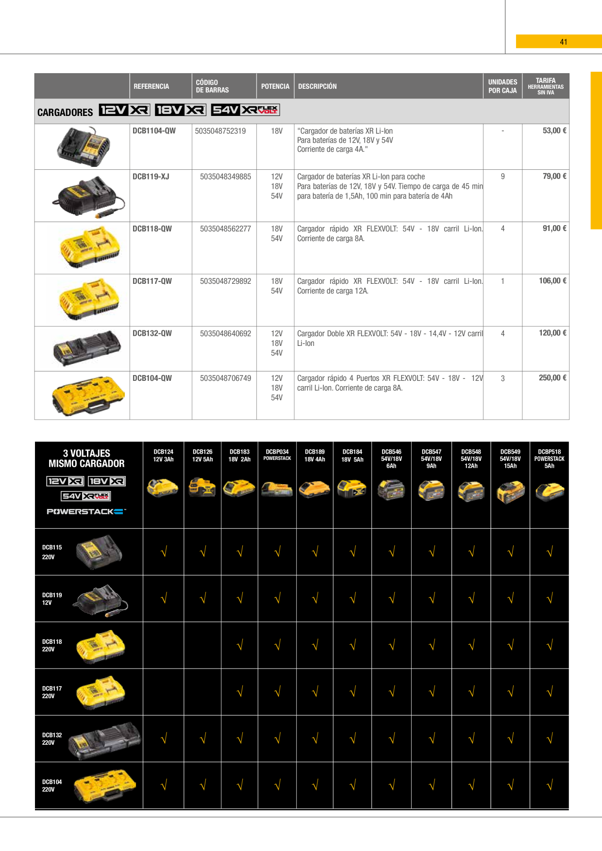Catalog Overview Image
