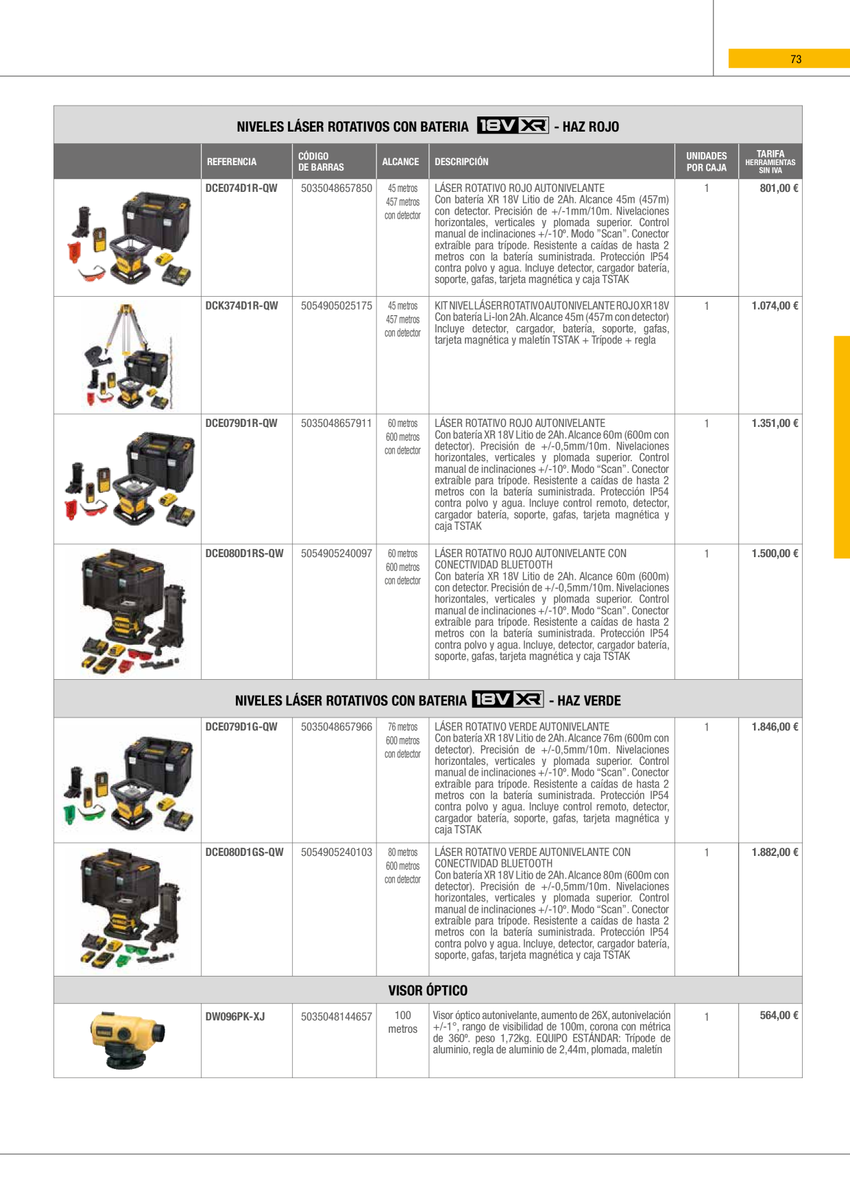 Catalog Overview Image