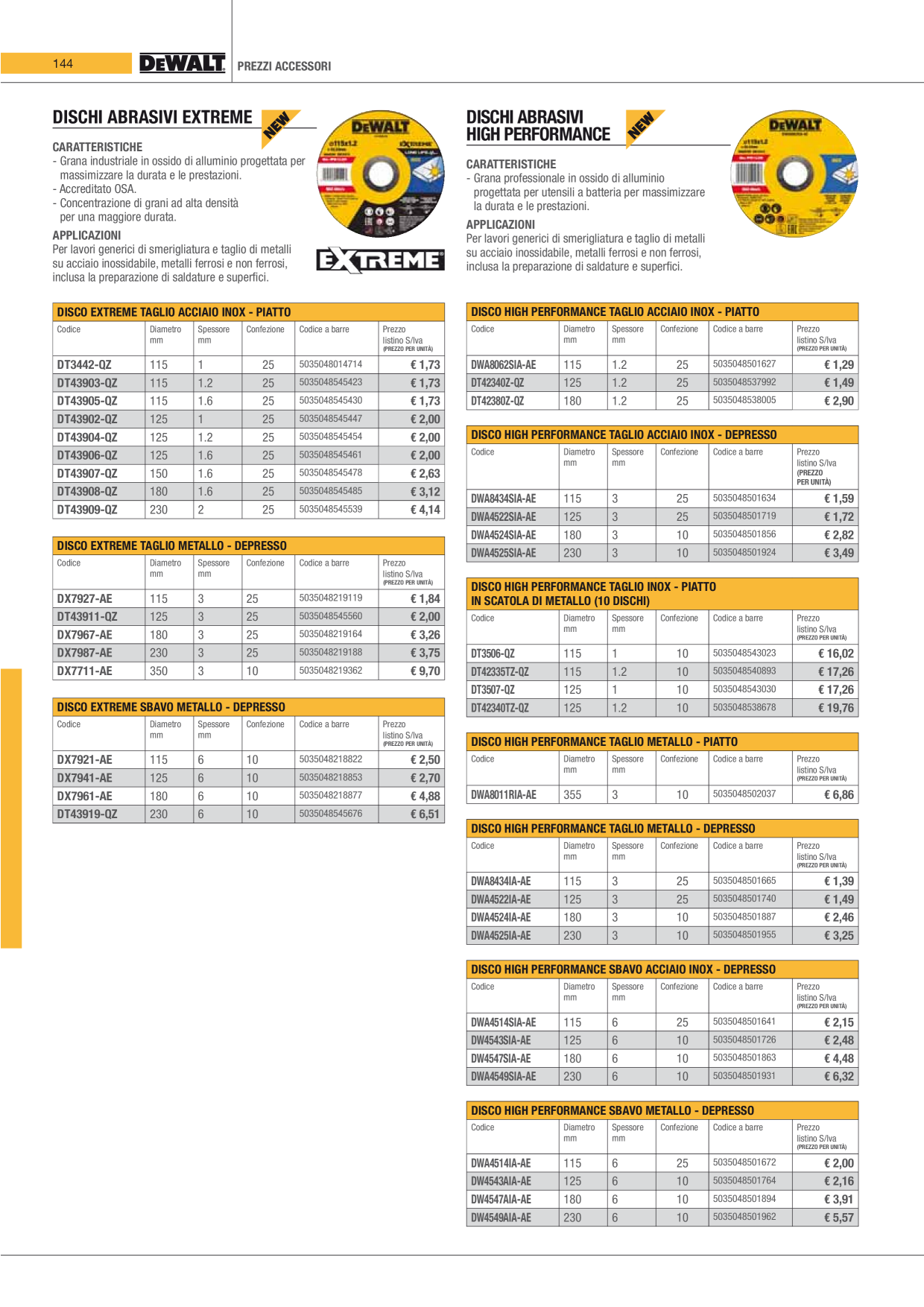 Catalog Overview Image