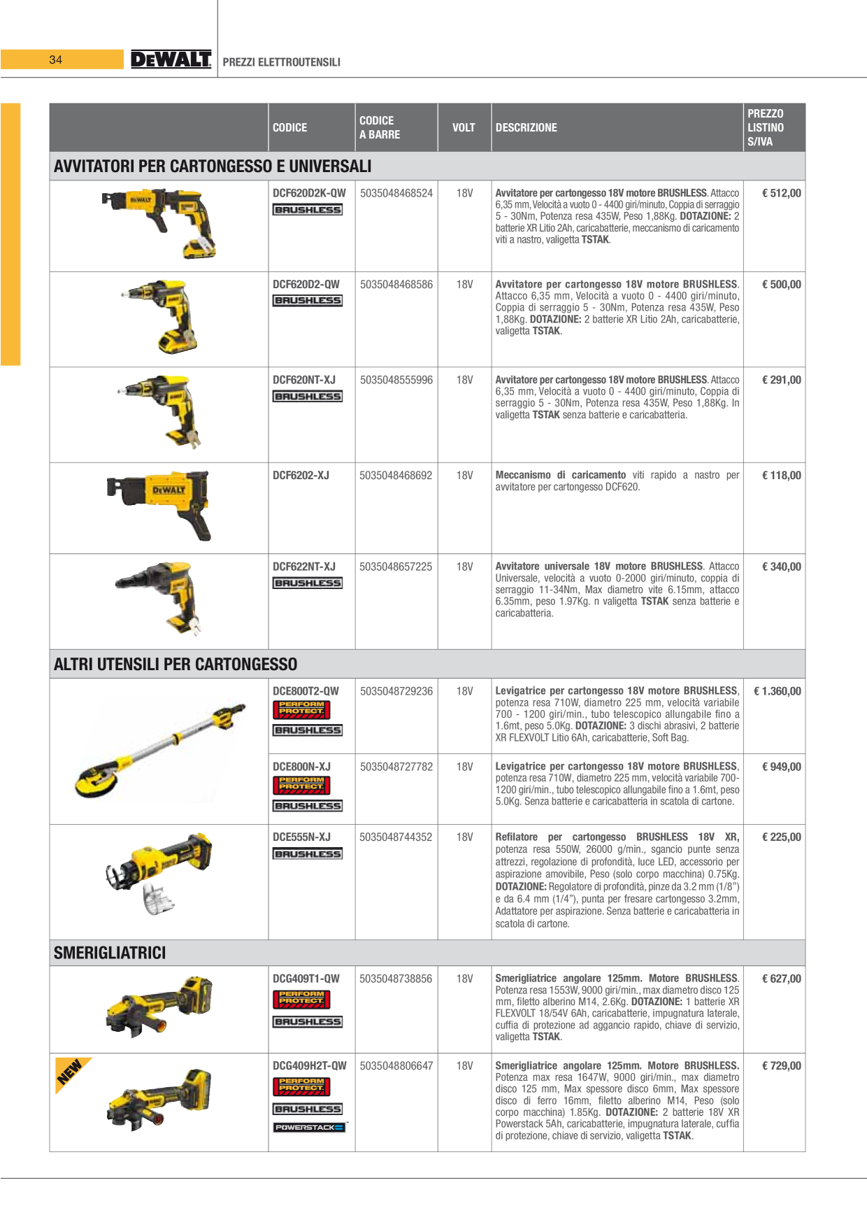 Catalog Overview Image