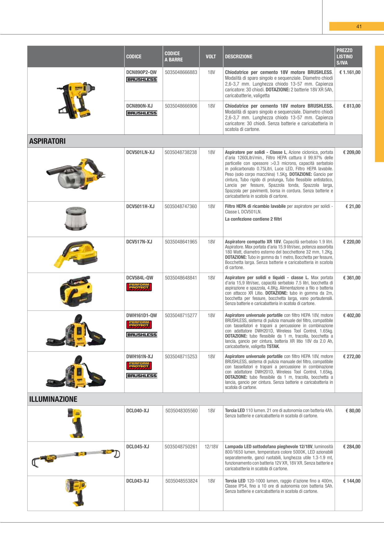 Catalog Overview Image