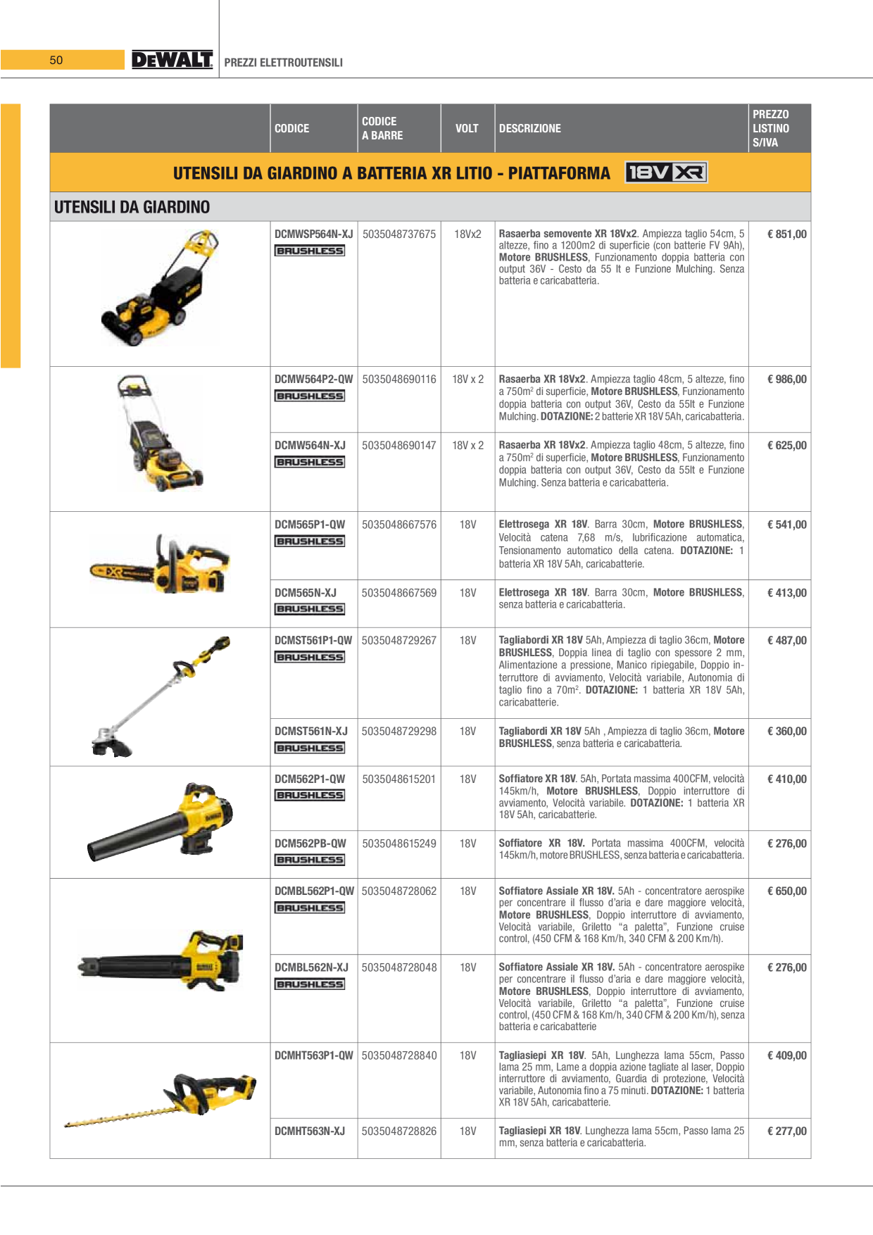 Catalog Overview Image