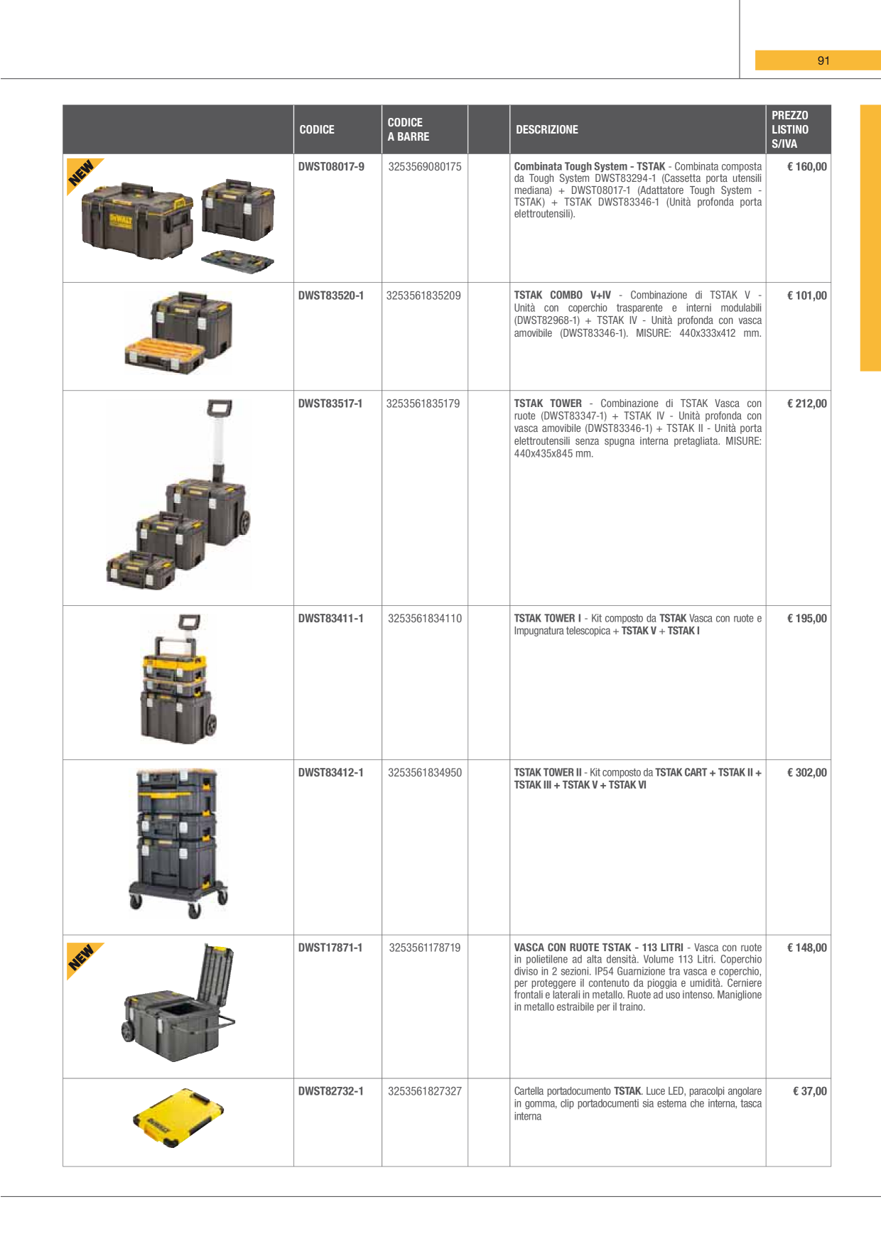 Catalog Overview Image