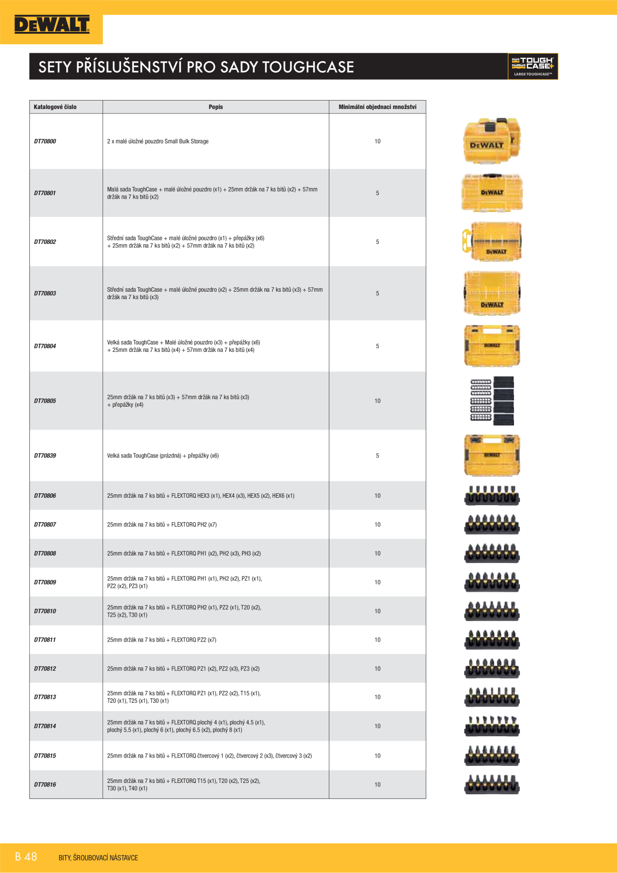 Catalog Overview Image