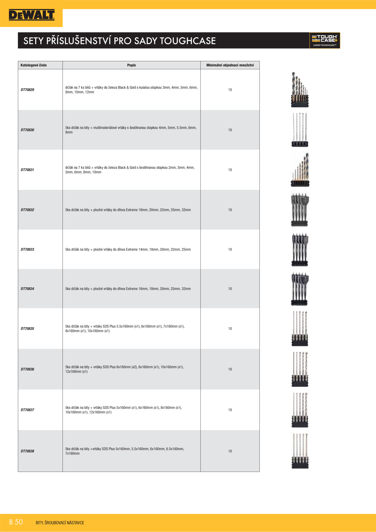 Catalog Overview Image