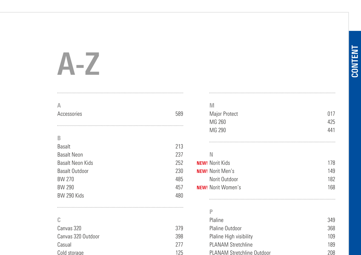 Catalog Overview Image
