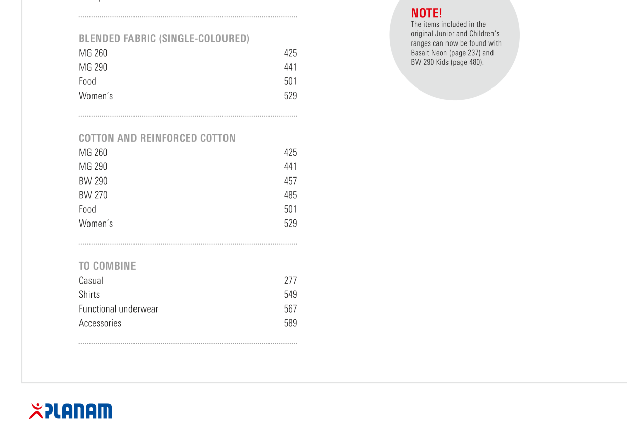Catalog Overview Image
