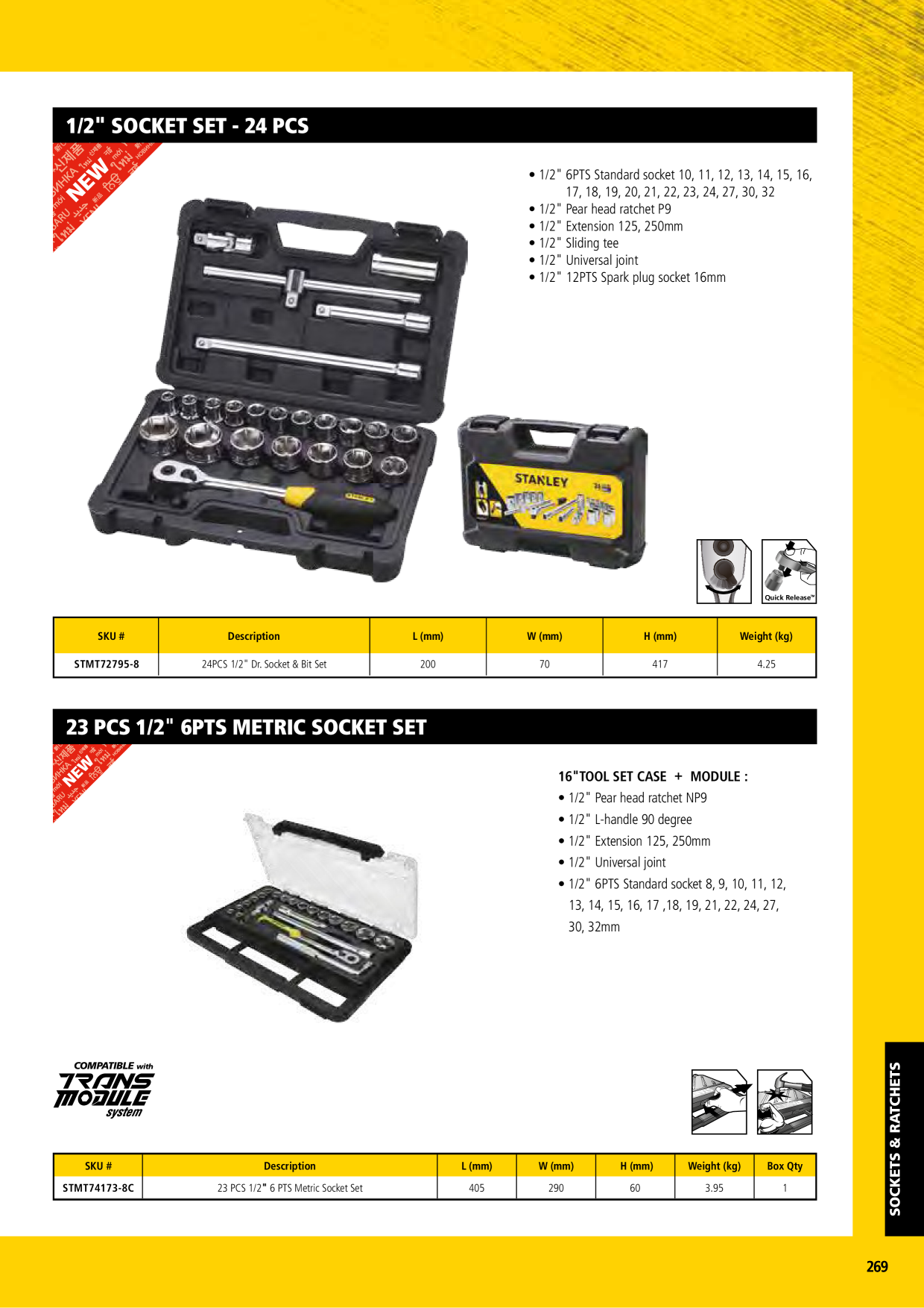 Catalog Overview Image