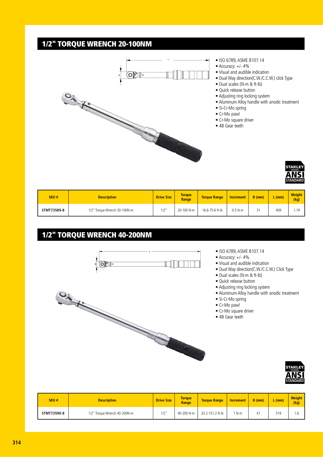 Catalog Overview Image