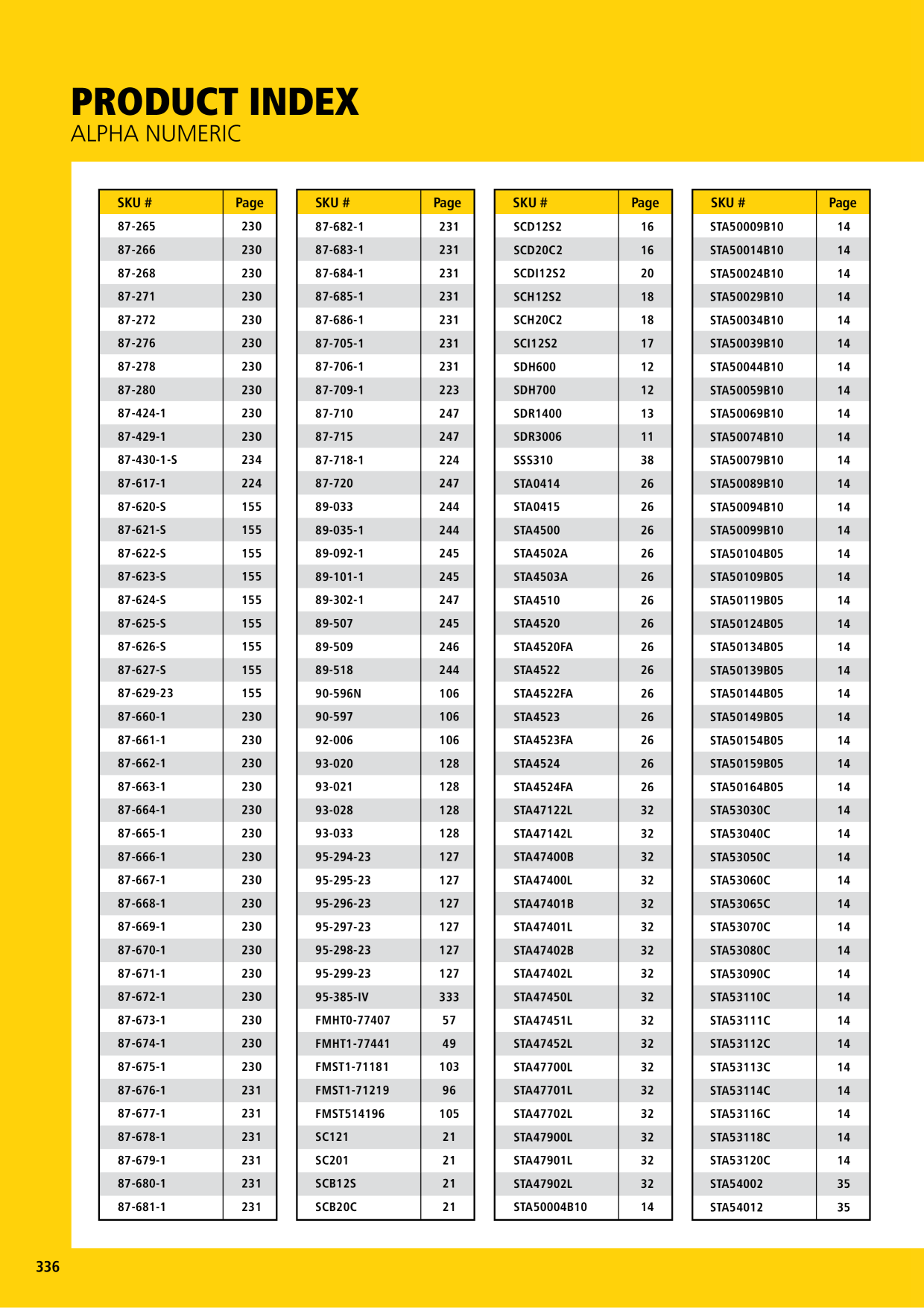 Image d’aperçu du catalogue