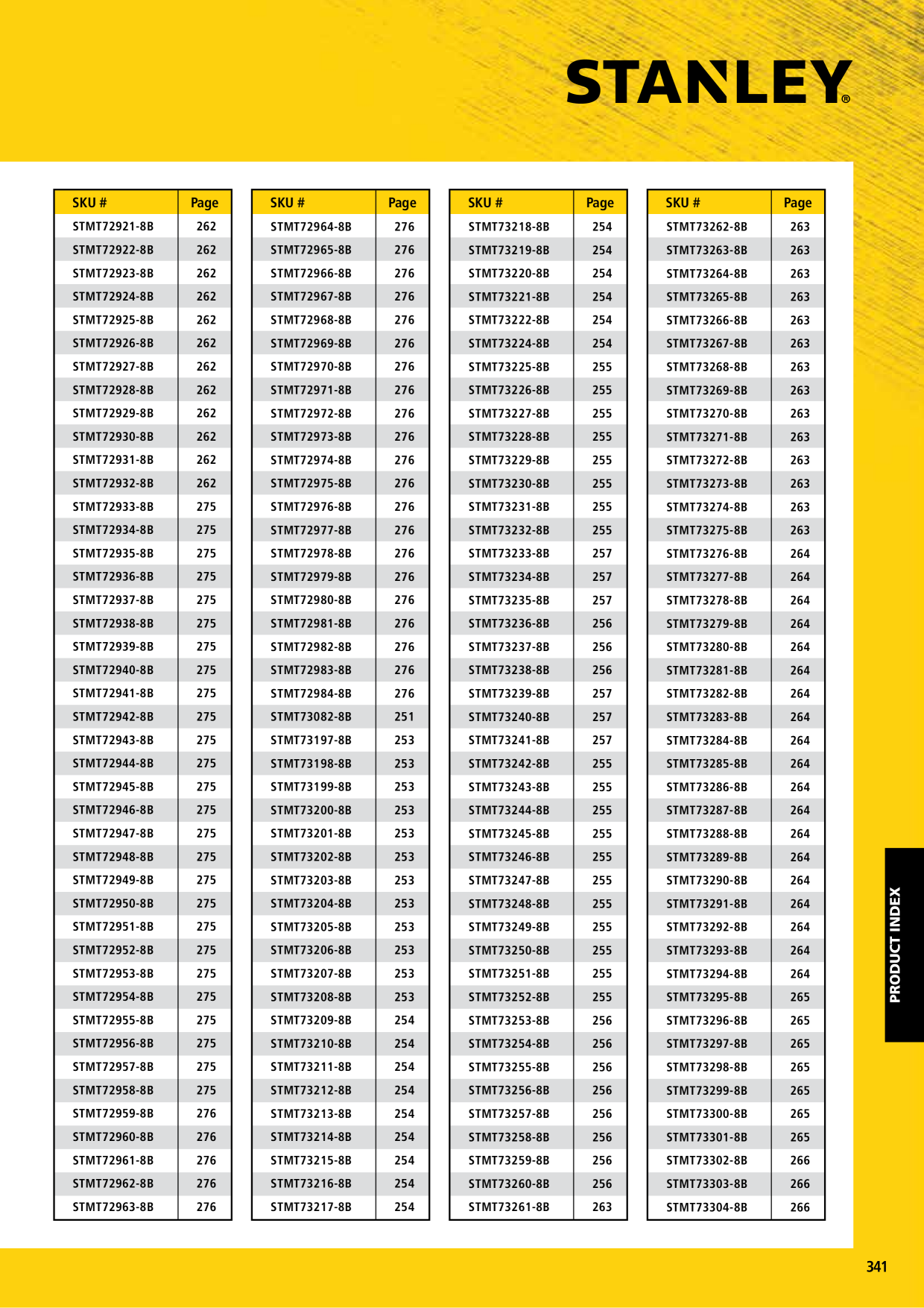 Catalog Overview Image