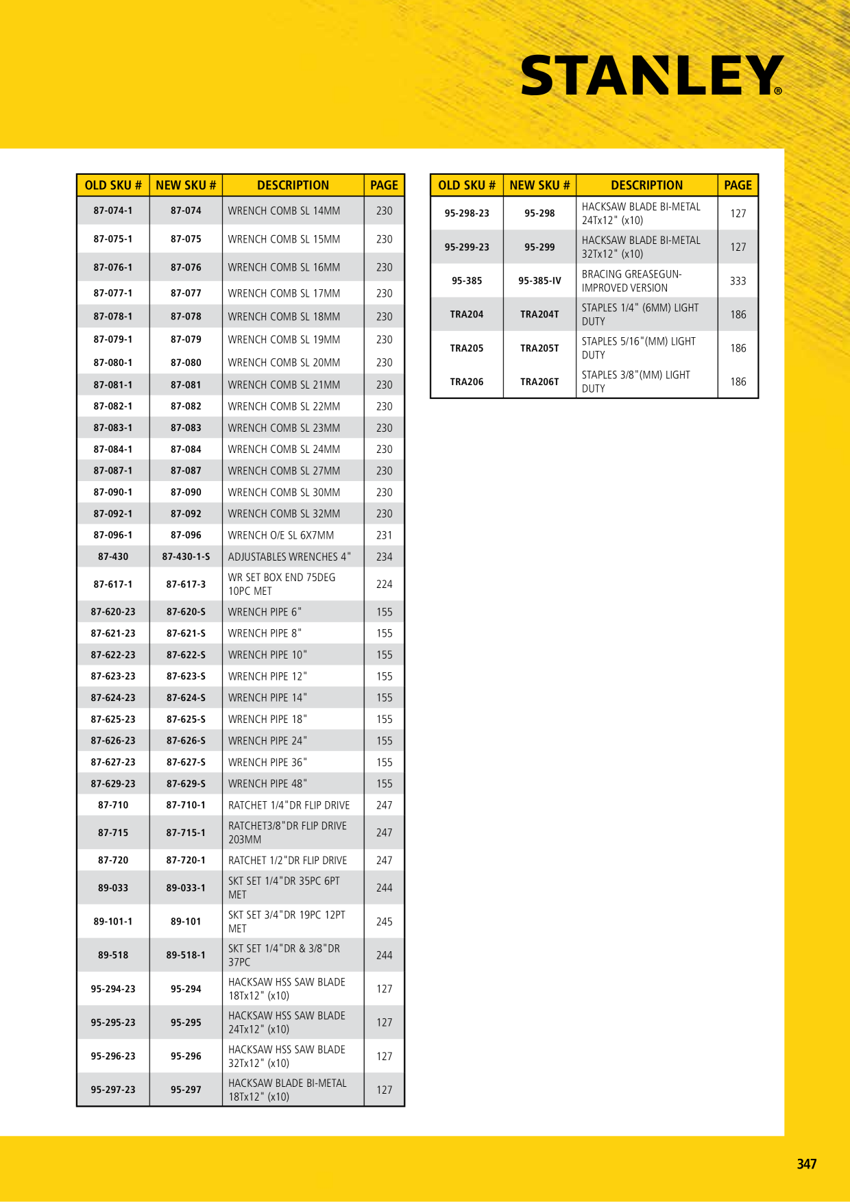 Catalog Overview Image