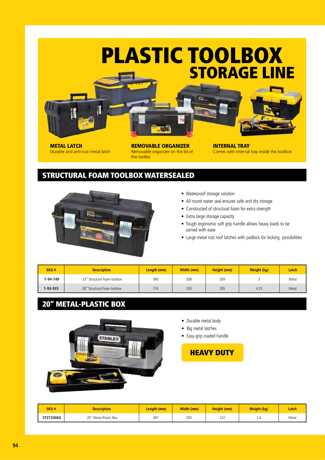 Catalog Overview Image