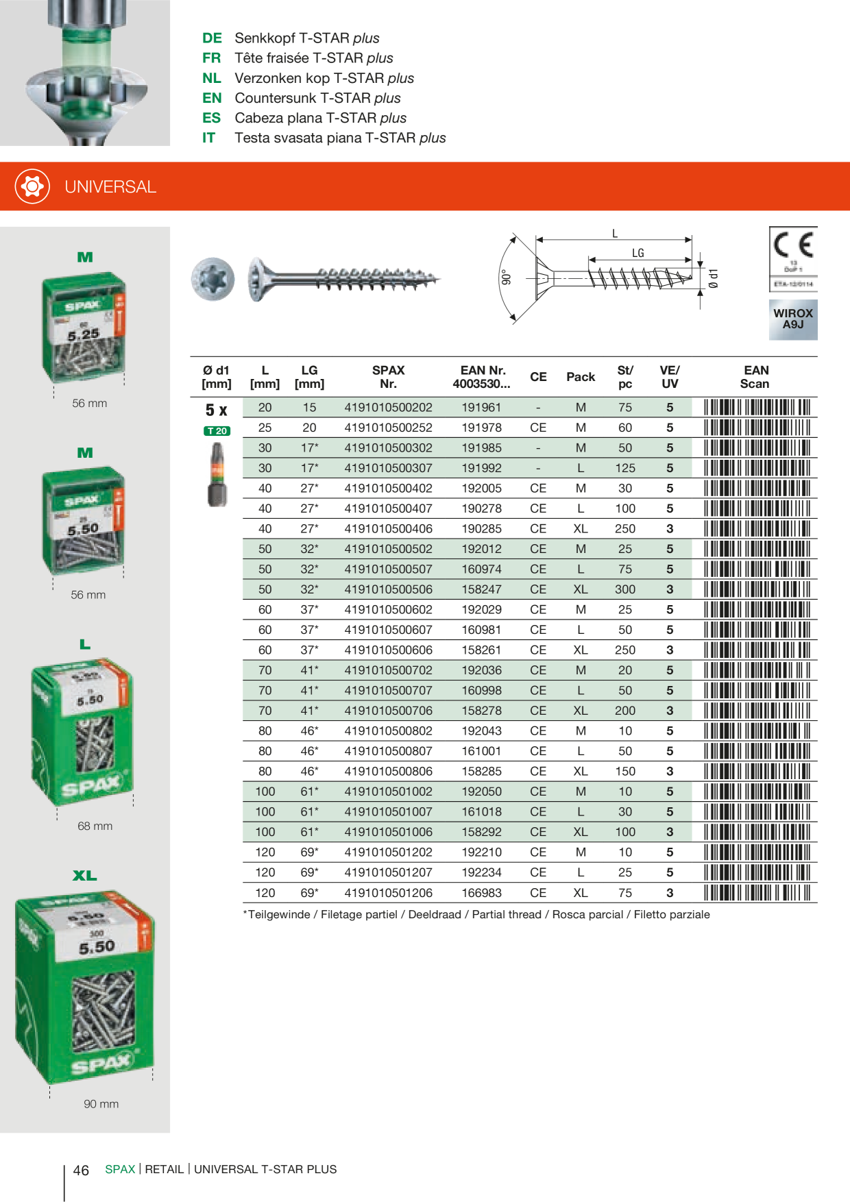 Catalog Overview Image