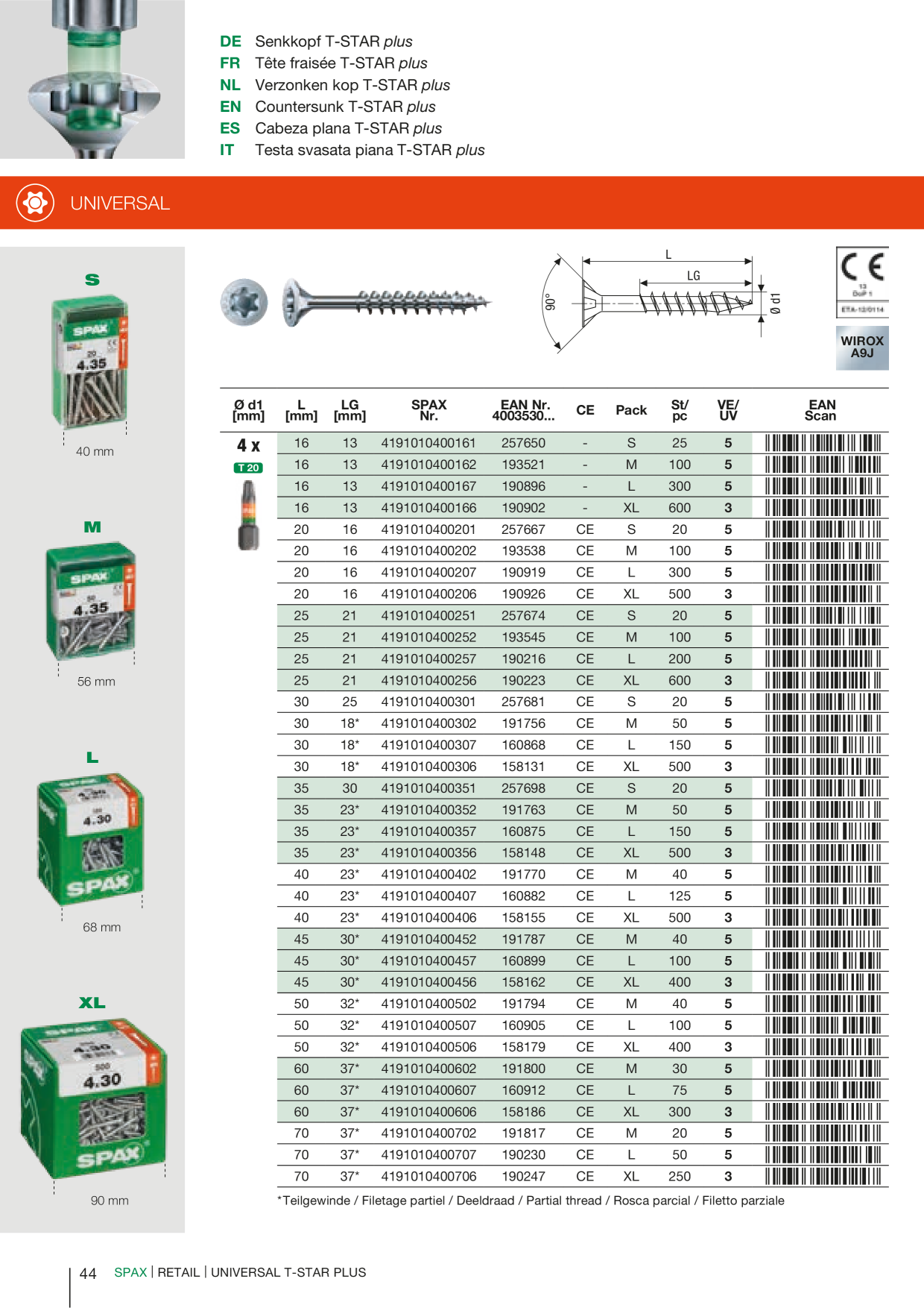 Catalog Overview Image