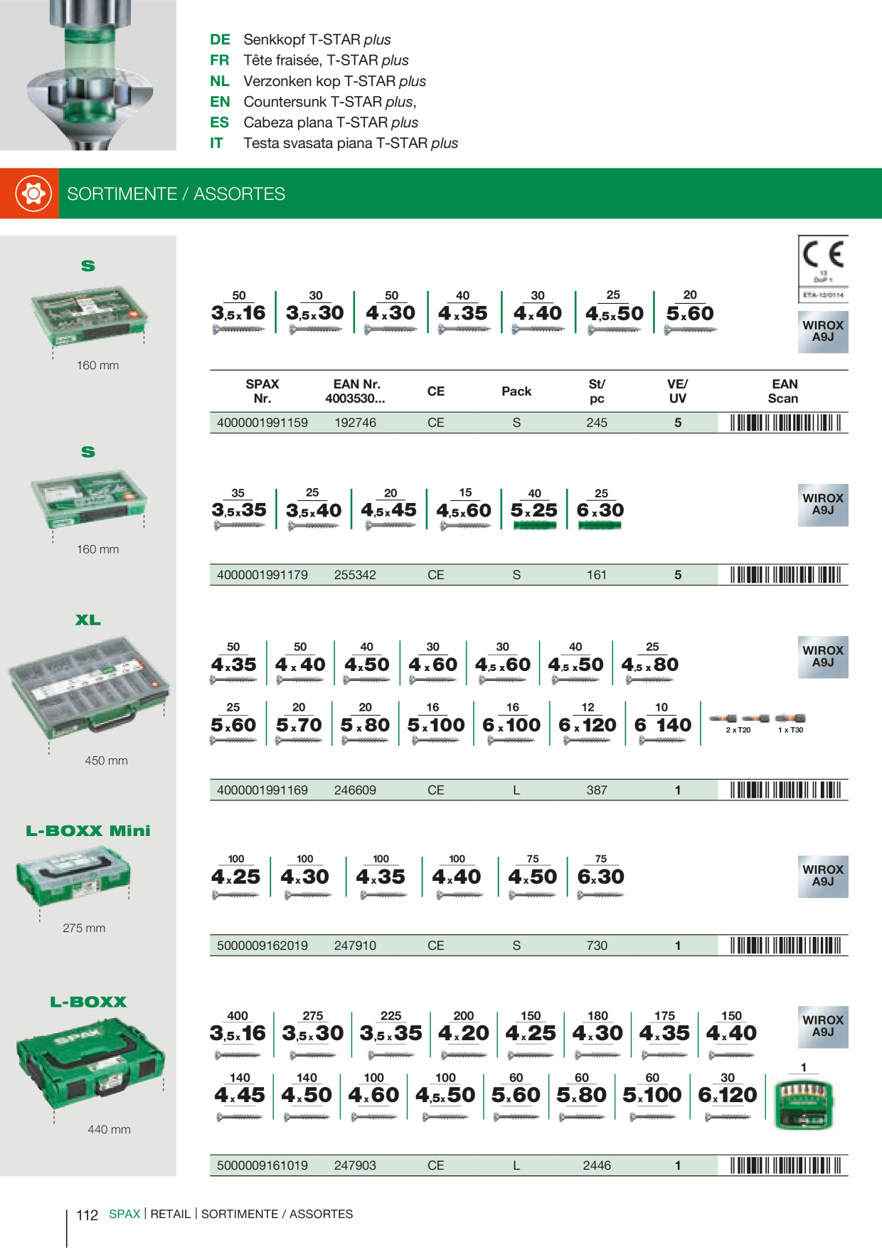 Catalog Overview Image
