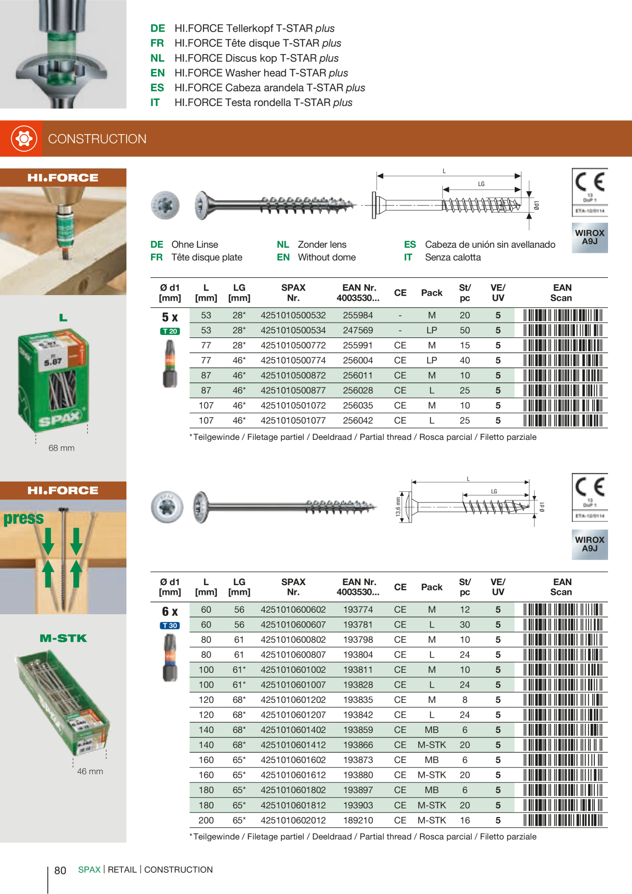 Catalog Overview Image