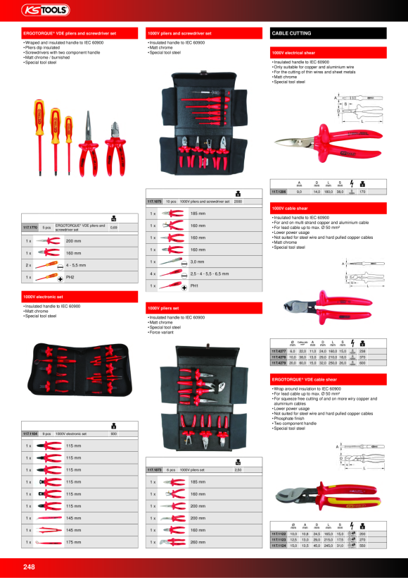 KS Tools 1/4’ bit sales display, 1580-piece 911.2000