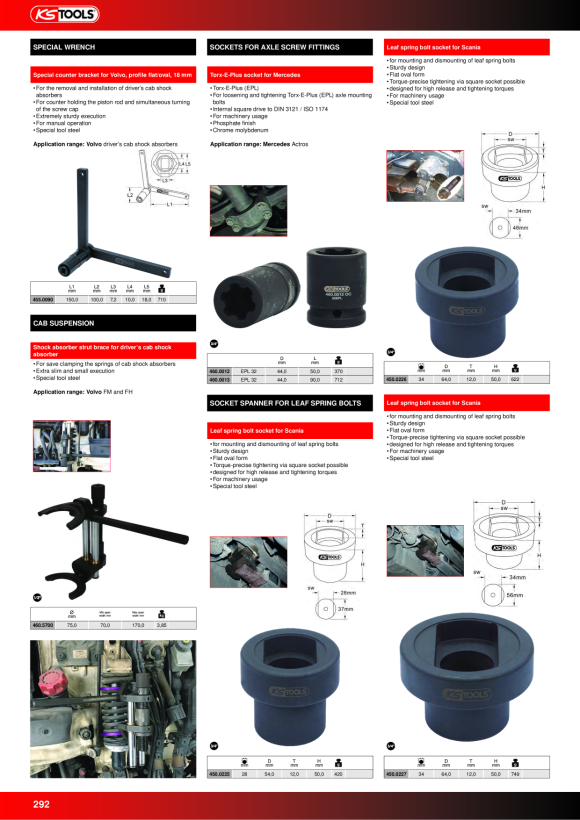 KS Tools SCS dopsleutelset 1/4”, 61-delig in 2/3-systeeminzetmoduul 712.0061