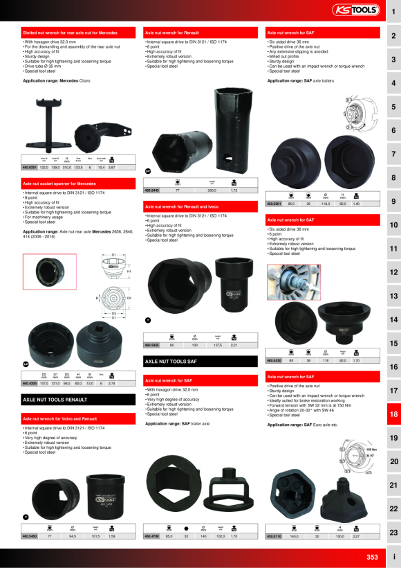 KS Tools Suporte da coluna da mola 500.8800-R021P