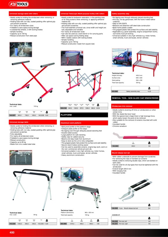KS Tools Bo?ní rukoje? 890.0001-R006P