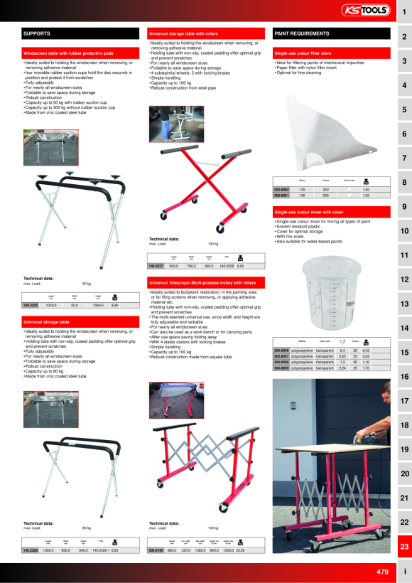 KS Tools Barandilla de seguridad, 1100 x 910 mm 460.5672