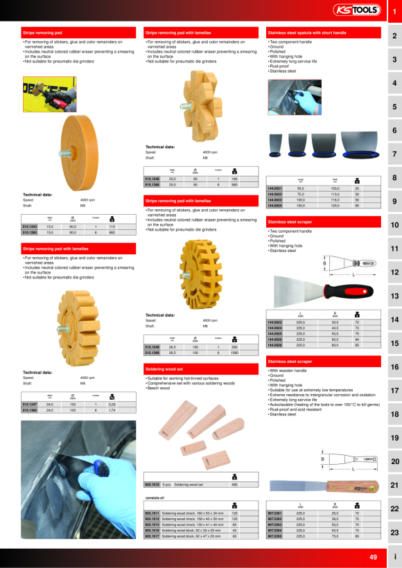 KS Tools Borstband fin 515.5434