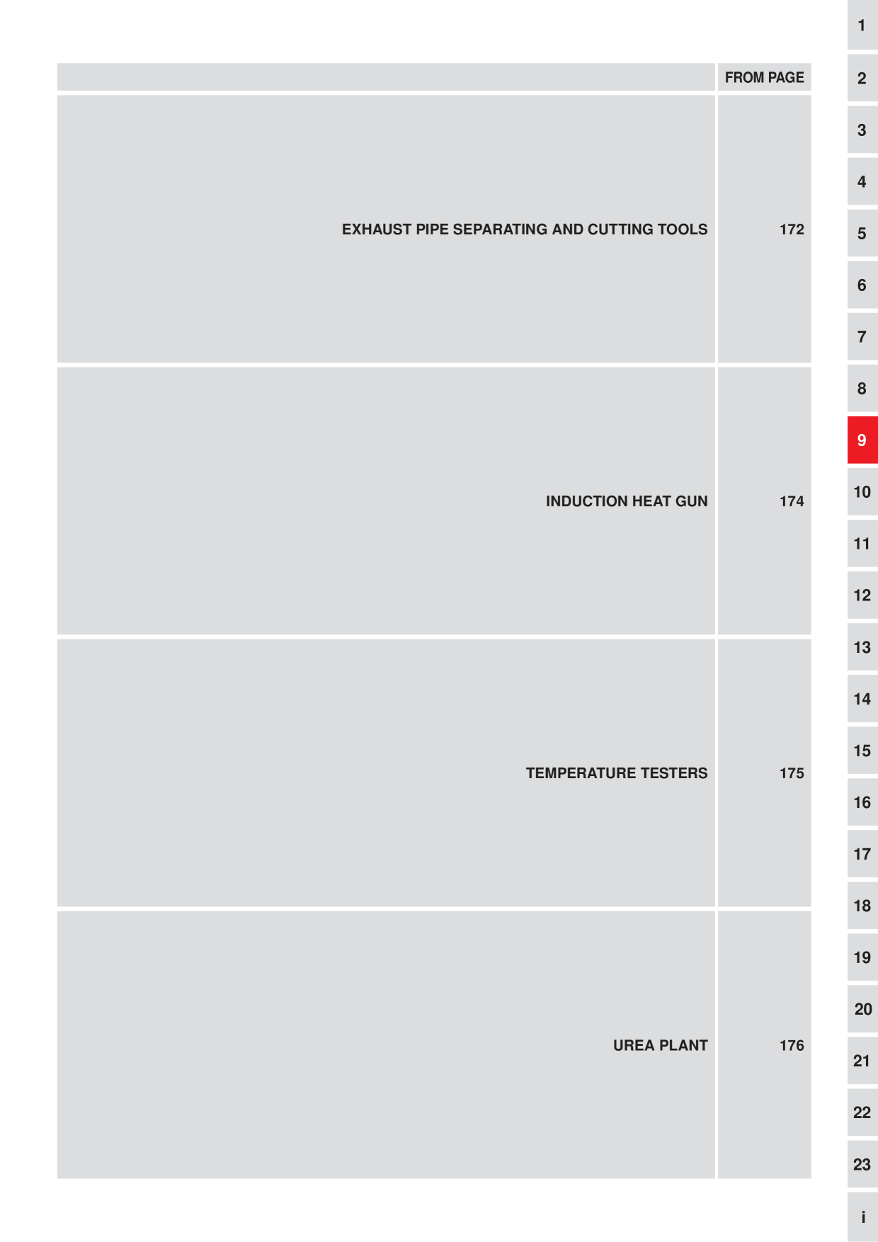 Catalog Overview Image
